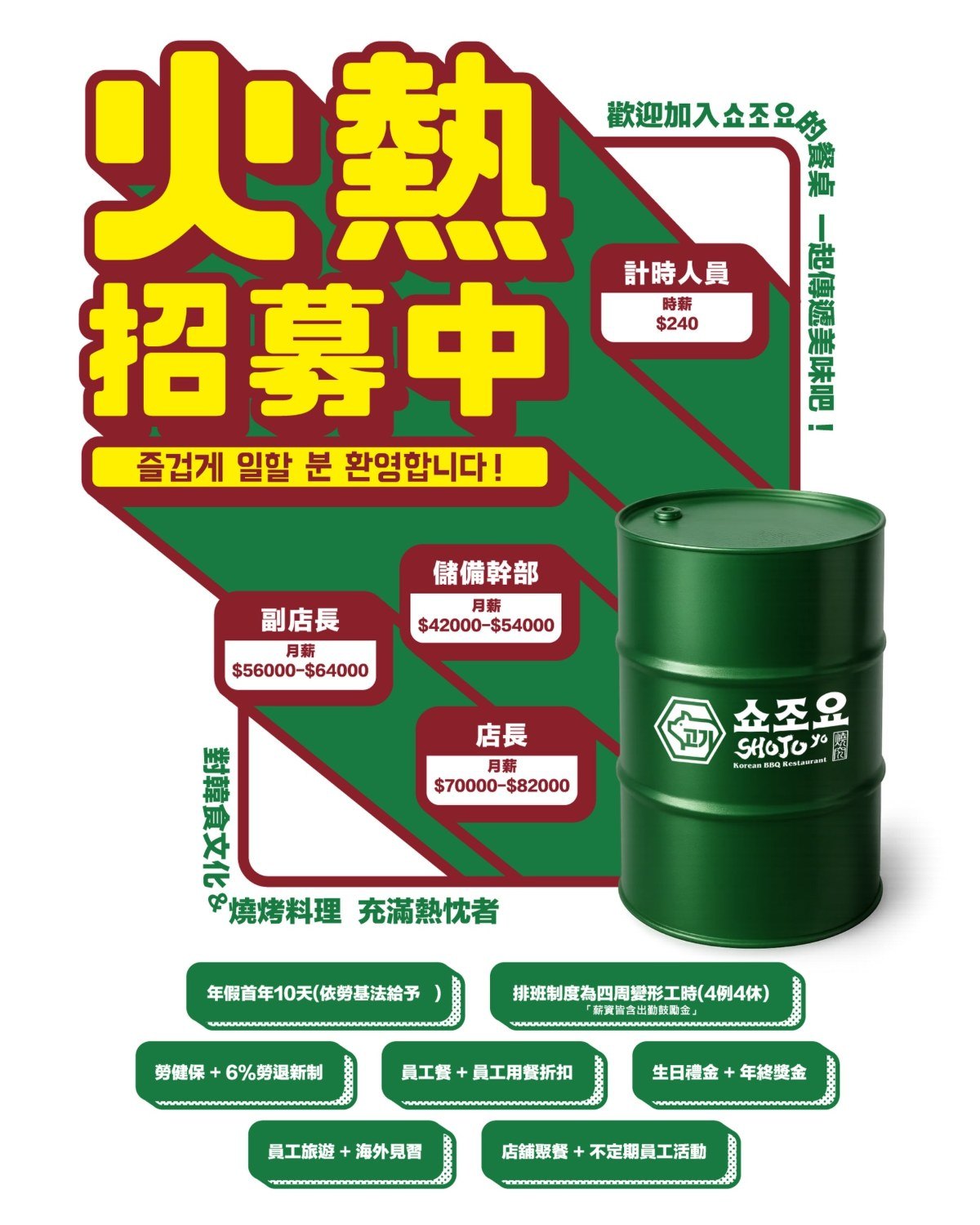 2026 人才募集｜儲備幹部＆計時人員火熱招募中
